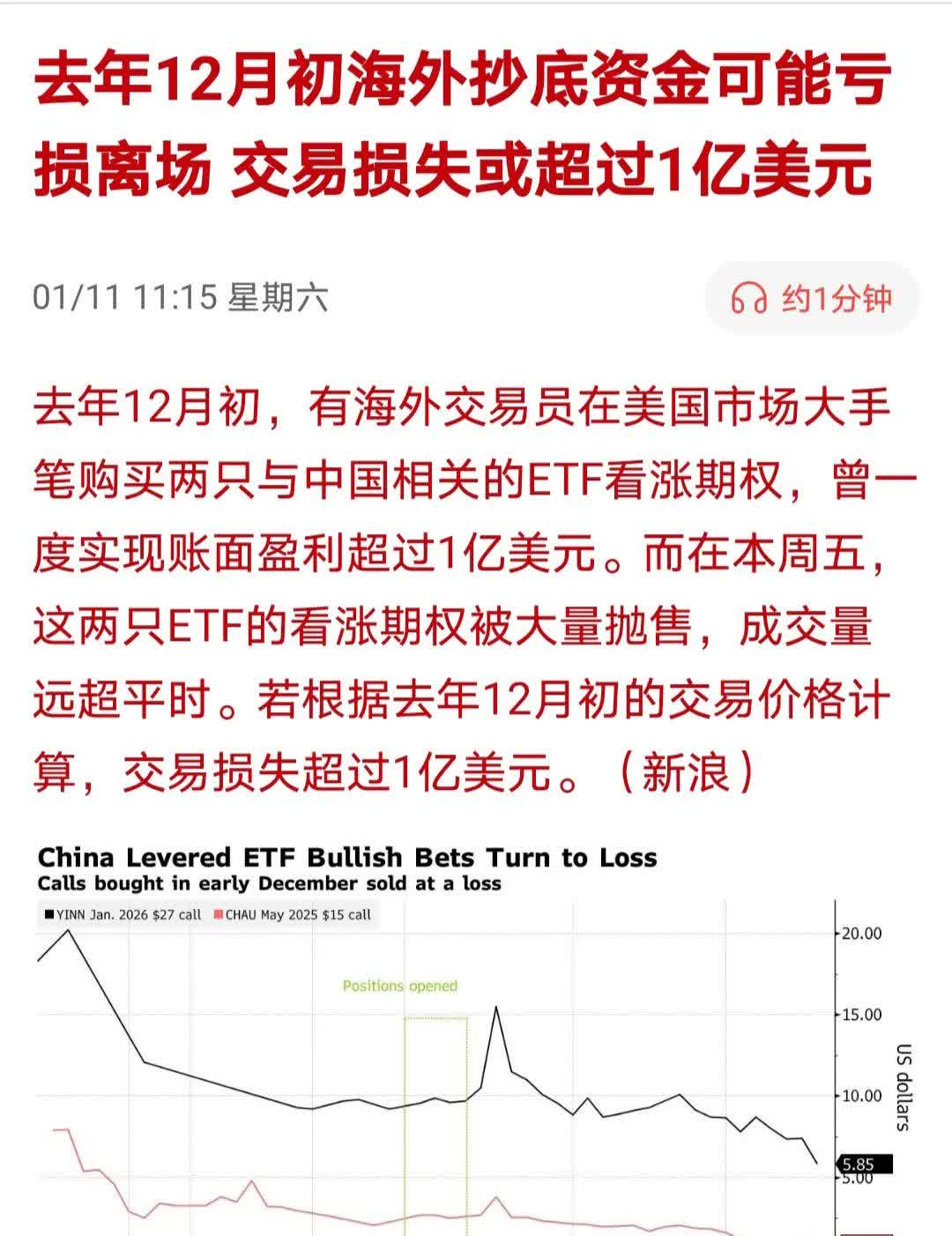 加密市场冲破3.61美元大关，牛市是否已来临？